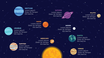 Illustration of space, universe, planets, Neptune, mars, uranus, jupiter, mercury, saturn, moon, earth, venus, pluto  © powerpointschool
