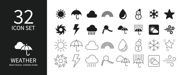 Icon set related to weather forecast