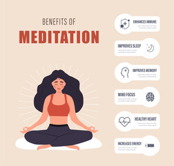 Fototapeta na wymiar Benefits of meditation infographic. Female character practicing mental and body wellness. Law of attraction concept. Materialization of thoughts. Vector illustration in flat cartoon style.