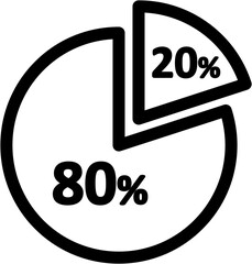 80/20 rules theory pareto principle outline icon