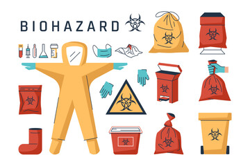 Biohazard waste, set of vector hazard icons