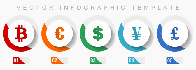Currency icon set, miscellaneous icons such as bitcoin, euro, dollar, yen and pound, flat design vector infographic template, web buttons in 5 color options