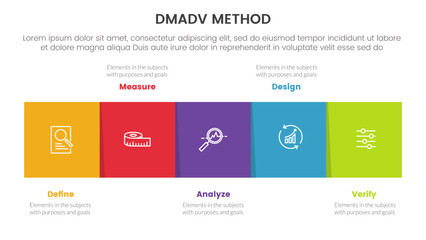 dmadv six sigma framework methodology infographic with square box right direction information 5 point list for slide presentation