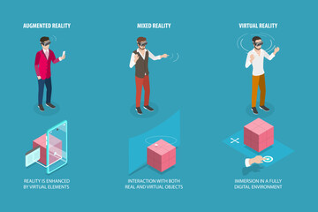 3D Isometric Flat Vector Conceptual Illustration of Different Types Of Reality, VR, AR and MR
