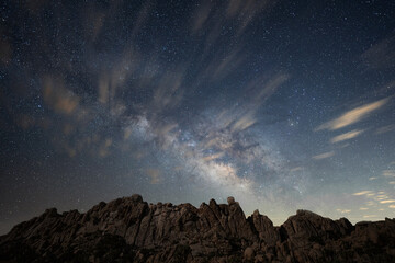 Milky Way Nightscape in the Desert