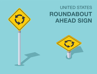 Traffic regulation rules. Isolated United States roundabout ahead sign. Front and top view. Flat vector illustration template. © flatvectors