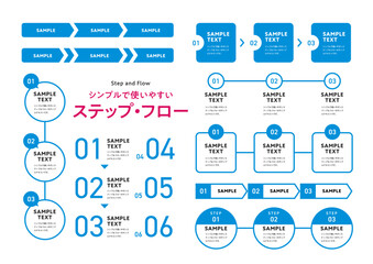 シンプルなステップフローチャート図