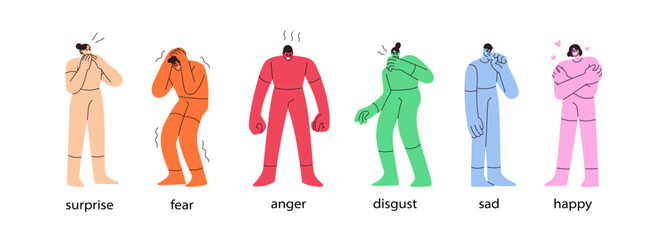 Basic emotions set. Characters with happy, sad, angry, fear, surprised and disgusted face expression. Mental states, feelings, psychology concept. Flat vector illustration isolated on white background