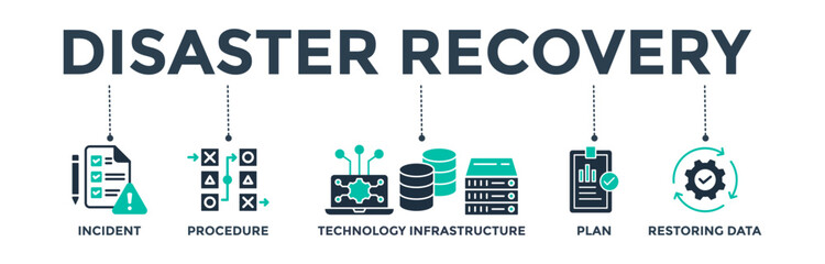 Disaster recovery banner web icon vector illustration concept for technology infrastructure with an icon of the incident, procedures, database, server, computer, plan, and recovery data system