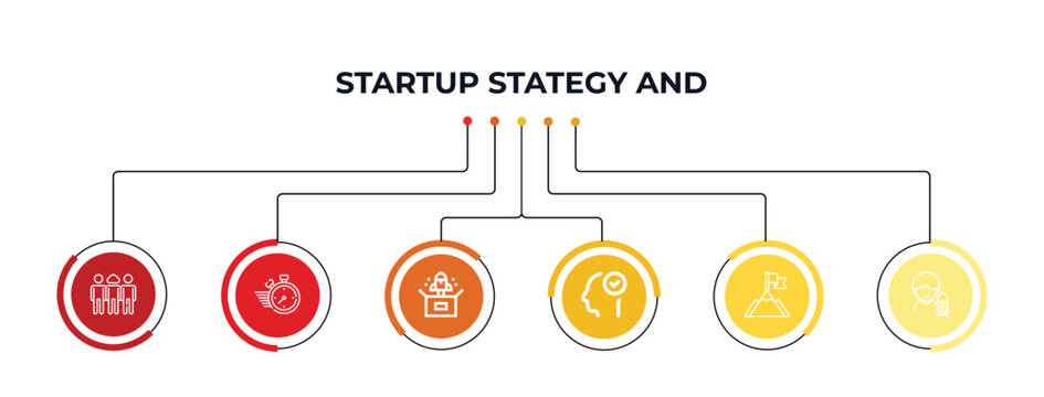 Infographic Mission Vision Purpose Images Browse 1 811 Stock Photos