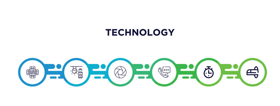 Naensor, Wireless Lighting, Camera Shutter, Phone Box, Stopwatch Running, Teletransportation Outline Icons. Editable Vector From Technology Concept. Infographic Template.