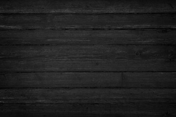 Front view of an old, weathered and aged wooden wall. Abstract full frame textured background in black and white, copy space.