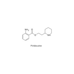 Piridocaine  flat skeletal molecular structure Local Anesthetic  drug used in local anasthesia, pain treatment. Vector illustration.
