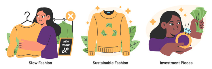 Capsule wardrobe set. Character choose or collect sets of clothes, making