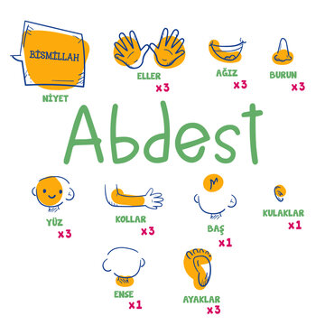 Abdest İkon - Wudu Icon - Ablution Icon	
