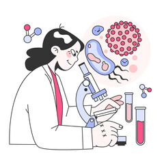 Molecular biology. Cellular and biomolecular research for medicine