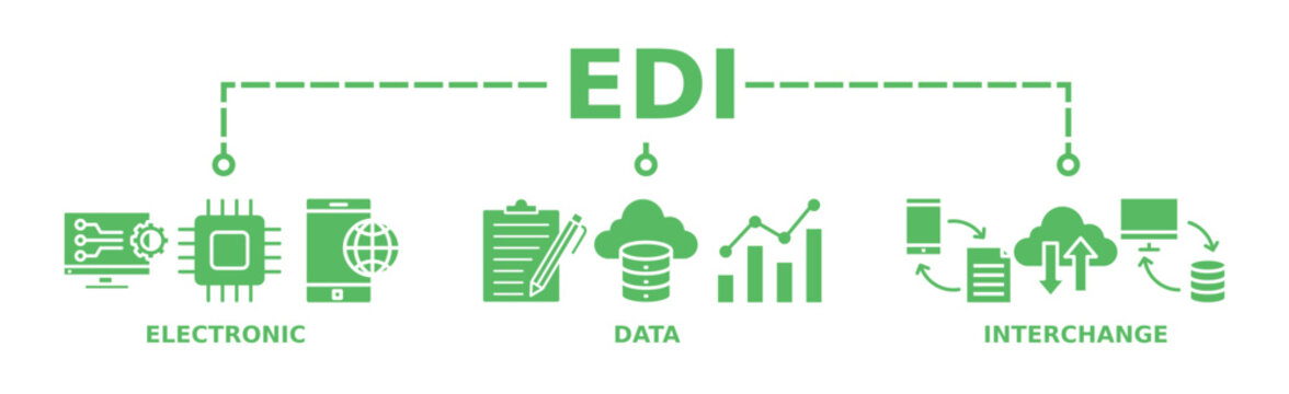 EDI banner web icon vector illustration concept for electronic data interchange of business documents standard format with a cloud server, exchange, database, file, chart, automation, and process icon
