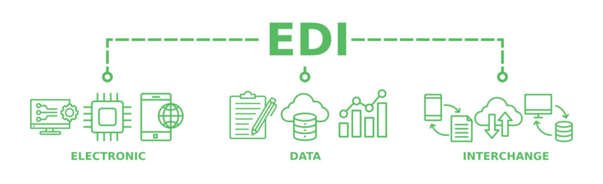 EDI banner web icon vector illustration concept for electronic data interchange of business documents standard format with a cloud server, exchange, database, file, chart, automation, and process icon