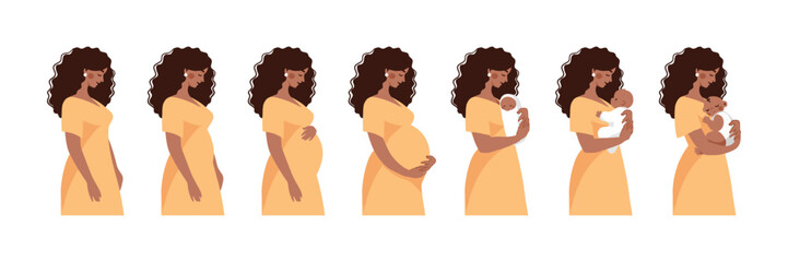 Stages of pregnancy, fetal development from conception to birth, infographics. Pregnant black woman, Arab mom with baby. Set of vector illustration isolated on white background.