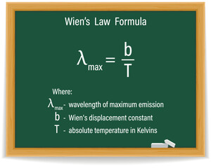 Wien’s  Law  Formula on a green chalkboard. Education. Science. Formula. Vector illustration.