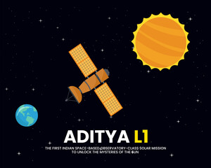 The Indian Space Research Organisation (ISRO) launched Aditya L1 to study Sun vector illustration