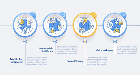 2D voice assistant vector infographics template with linear icons concept, data visualization with 4 steps, process timeline chart.