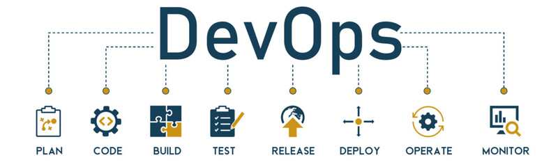 Fototapeta na wymiar DevOps banner website icons vector illustration concept of software development and engineering with an icons of plan, code, build, test, release, deploy, operate and monitor on white background