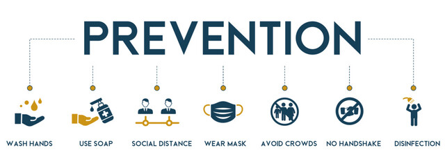 Prevention banner website icons vector illustration concept of virus disease prevention with an icons of wash hands, use soaps, social distance, wear mask, avoid crowds on white background - obrazy, fototapety, plakaty