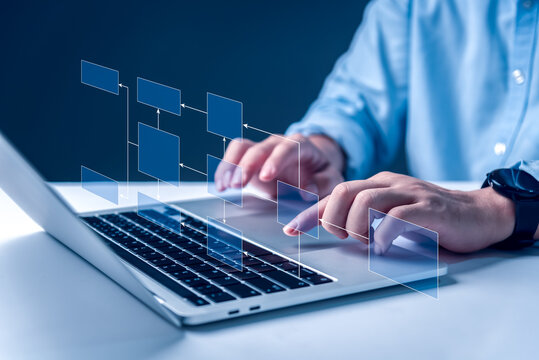 Automate business processes and workflows using flowcharts. Establish a hierarchy for corporate management and processing.