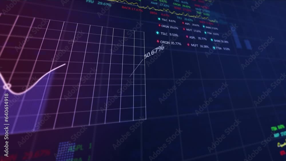 Poster animation of multiple graphs with trading board and computer language on grid