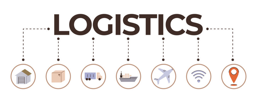International logistic. Global delivery export. Vector. Rapid inventory delivery depends on efficiency worldwide shipping networks The demand for efficient international logistics is increasing