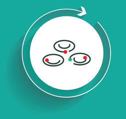 Haematology is the study of blood and the body tissues that make it