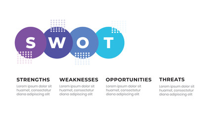 Circle SWOT Analysis Infographic Template