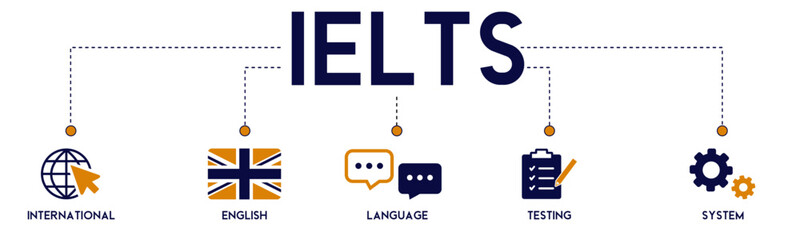 IELTS banner website icons vector illustration concept of international English language testing system with an icons of flag, communication, evaluation and system on white background