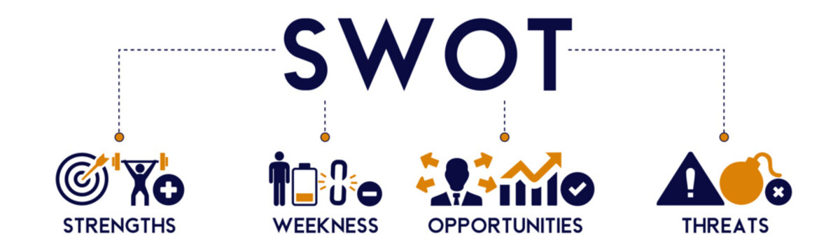 SWOT Banner Website Icons Vector Illustration Concept Of Strength, Weakness, Opportunity, Threats, With An Icons Of Analysis, Value, Goal, Break Chain, Low Battery, Growth On White Background