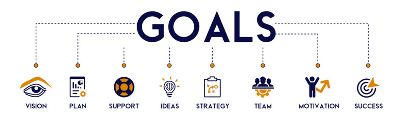 Goals banner website icons vector illustration concept with an icons of vision, plan, support, ideas, strategy, team, motivation and success on white background