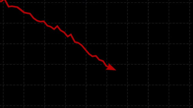 Chart arrow  still goes down seamless loop. Red and black. Graph falling down fast. Business cartoon animation. Economy metaphor.

