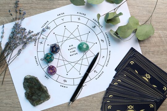 Astrology prediction. Flat lay composition of zodiac wheel with sign triplicities on wooden table