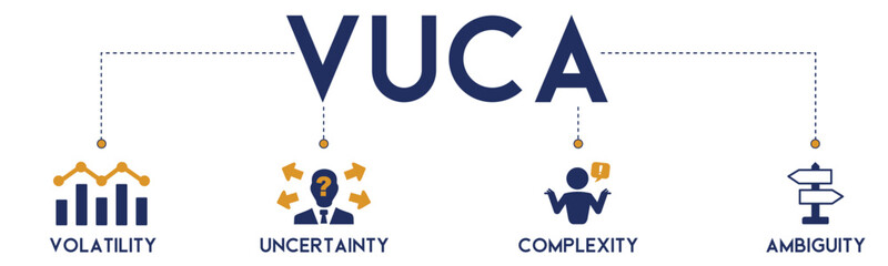 VUCA banner website icons vector illustration concept with an icons of volatility, uncertainty, complexity and ambiguity of general conditions and situations on white background