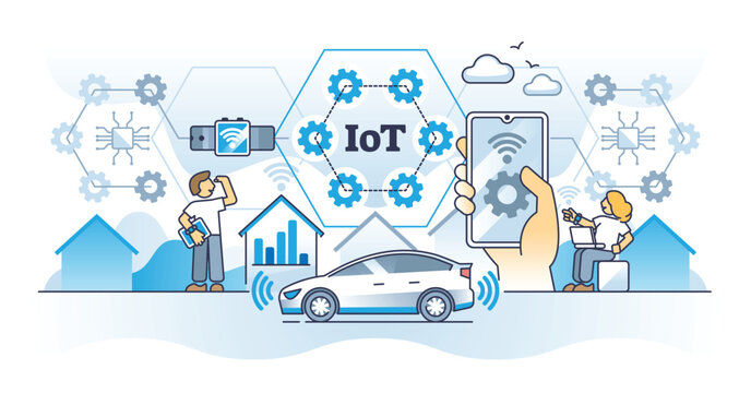 Internet of things or IOT as smart gadgets wifi connectivity outline concept. Everyday appliances, car and home connection to network and data exchange vector illustration. Digital mobile control.