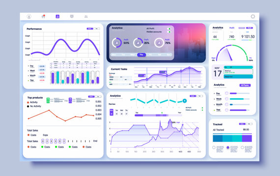 Dashboard UI, UX, KIT, great design for any site purposes. Business infographic template. Vector flat illustration. Income flow monitoring, stock market