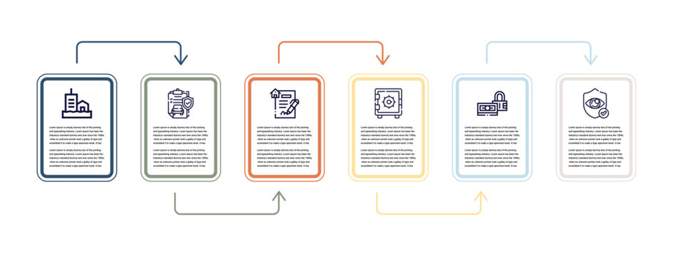 Inundation, Car Insurance, Mortgage, Safe, Investment Insurance, Vision Insurance Outline Icons. Editable Vector From Concept. Infographic Template.