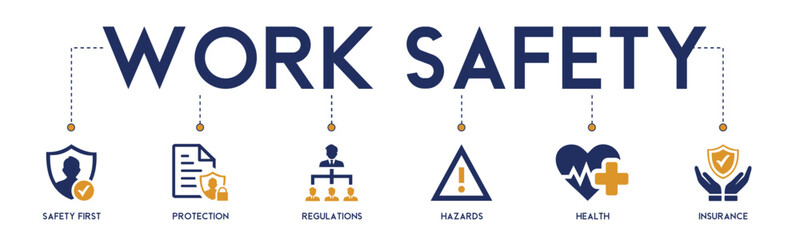 Work safety banner website icons vector illustration concept of occupational safety and health with an icons of safety first, protection, regulations, hazard, health, insurance on white background