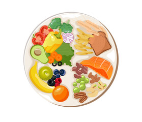 Plate of healthy food. Healthy plate. Vector illustration. Labeled educational food example scheme with vegetables, whole grains, fruit and protein as needed nutrition elements and ingredients.