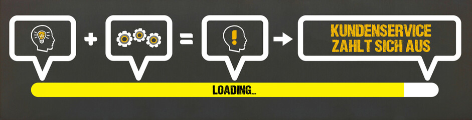 Kundenservice zahlt sich aus	