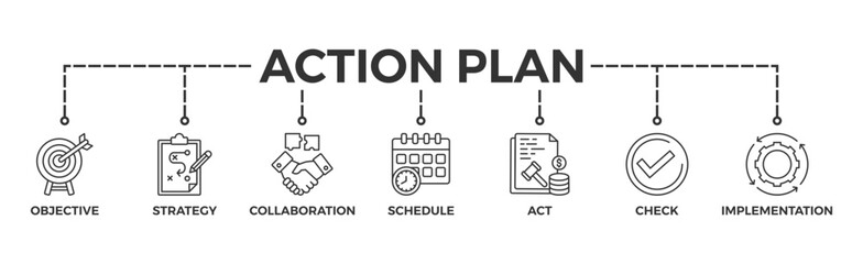 Action plan banner web icon vector illustration concept with icon of objective, strategy, collaboration, schedule, act, check, and implementation