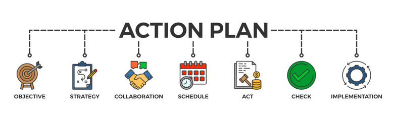 Action plan banner web icon vector illustration concept with icon of objective, strategy, collaboration, schedule, act, check, and implementation