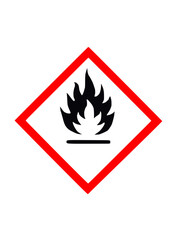 Peligro Identificación de Inflamable