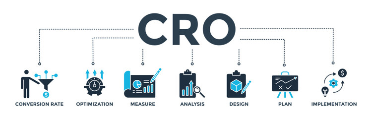 CRO banner web icon vector illustration concept for conversion rate optimization with icon of measure, analysis, design, plan, and implementation