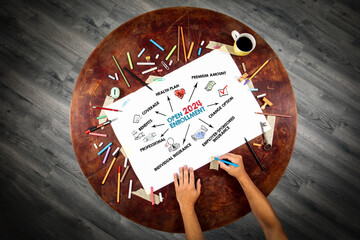 Open Enrollment 2024. Illustration with keywords and icons. Round wooden table